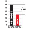aFe Power #46-10031 BladeRunner Intake Manifolds view 2