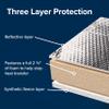 Camco Camper / RV Vent Insulator and Skylight Cover - Features 3 Layers to Reduce Heat Transfer & Increase A/C Efficiency - Fits Standard 14 Travel Trailer / RV Roof Vents (45192) view 4