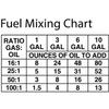 Quicksilver 2-Stroke Premium Plus Synthetic Blend Marine Engine Oil, 32oz view 4