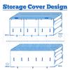 North East Harbor Waterproof Superior RV Motorhome Fifth Wheel Cover Class A B C Fits Length 31'-34' Travel Trailer Camper Zippered Panels Allow Access to The Door, Engine and Both Side Storage Areas view 4