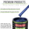 Restoration Shop Daytona Blue Urethane Basecoat Paint - Medium Gallon Kit view 4