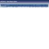 Blue Print ADT334113 Clutch Master Cylinder, pack of one view 4