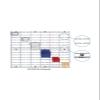 Wire LOUVERED Panel Chrome view 1
