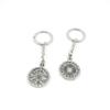 1 Pieces Keyring Keychain Keytag Key Ring Chain Tag Door Car Wholesale Jewelry Making Charms A1HR2 Titans Sign view 1