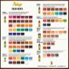 Fiebing's LeatherColors 4oz Medium Brown - Water Based penetrating & Permanent Leather dye view 3