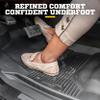 Husky Liners X-act Contour Floor Mats | Fits 2015-2020 Cadillac Escalade ESV | 2nd Row, 1-pc Black - 53171 view 4