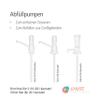 Sonett 20L Jerry Can Filling Pump Stroke 30ml 120g view 2