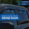 TuningPros Outside Mount Window Vent Visors Rain Guards Compatible with Toyota Matrix 2009-2013 | Side Window Wind Deflectors Rain Shields | Smoke Tinted, 4 Pcs Set, DGWV-375 view 3