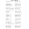 Neutron Oil Filter for Honda CBR250R 2011-2013 view 3