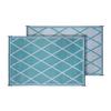 Faulkner 68903 Camping Mat - Turquoise/White view 3