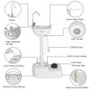VINGLI Upgraded Portable Sink and Toilet Combo| Self-contained 5 Gal Hand Washing Station & 5.3 Gal Flushing Toilet, Perfect for Camping/RV/Boat/Road Tripper/Camper, Detachable & Lightweight view 3