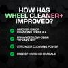 Ethos Wheel Cleaner Spray - Iron Remover Car Detailing - Rim Cleaner Spray Brake Dust, Iron Remover - Color Change Technology - Professional Strength Formula - Brake Dust Remover view 4