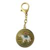Feng Shui Precious Elephant Keychain Amulet view 1