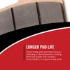 Sixity N6 Rear Sintered Brake Pads compatible with Polaris Outlaw 450 MXR 2009-2010 Complete Set view 2