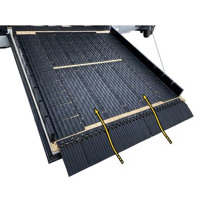 Caliber Edge Glides Trailer Ramp Edge Protectors Smooth Ground-to-Ramp Transition Edge Glides 2.0, 3-Piece Kit