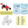 Pedal Car Parts, AMF/BMC Plain Two-Spoke S Steering Wheel view 3