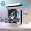 PrimoChill Vue - Computer WaterCooling Coolant, Visual Flow, Solid/Non-Transparent, Full Protection, PrimoPrep Included, Proudly Made in the USA (32oz/.9L) - Sky Blue SX view 3