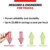 Tundra M Series - Truck Power Inverter - Modified Sine Wave 350W / 12 Volts DC to 120 Volts AC - M350 view 4