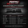 RPS Hinge Pin Tool for Mercury MerCruiser | Replaces 91-78310, 18-9861, 90200 | Bell Housing Removal & Installation Tool for Alpha One Gen 1 & 2, Bravo I, II, III Outdrives, MC-1, R, and MR view 2