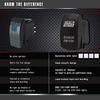 DASHCAM - Green - STARK 5-PIN Horizontal Laser Etched LED Rocker Switch Dual Light - 20A 12V ON/Off view 2