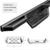 APS Stainless Steel 6.5in Nerf Bars Pocket Steps Square Tube Rocker Guards Compatible with Ford F150 SuperCrew Cab 09-14 view 3