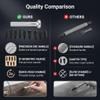 Zopsc Metal Tap Down Pen with 9 Rubber Tips for Car Dent Repair view 4