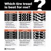 Falken Sincera ST80 A/S All Season 215/70R15 98T Passenger Tire view 2
