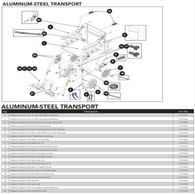 #19 - Front Wheel Axle Bolt (Single) w/Nut for Probasics Transport Chair (TCA1916,TCA191612,TCS221612) (Models TCA1916BL,TCA1916BG,TCA1916BK,TCA1916PK,TCS1916SV,TCA191612BK,TCS221612SV)