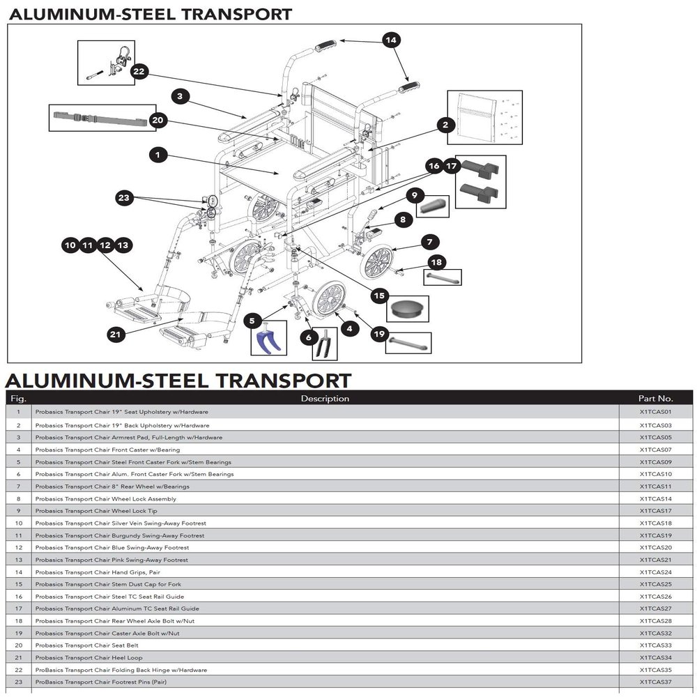#19 - Front Wheel Axle Bolt (Single) w/Nut for Probasics Transport Chair (TCA1916,TCA191612,TCS221612) (Models TCA1916BL,TCA1916BG,TCA1916BK,TCA1916PK,TCS1916SV,TCA191612BK,TCS221612SV)