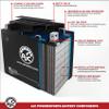 AJC Battery Compatible with Arctic Cat ProClimb M 1100 Turbo 1056CC Snowmobile Battery (2012-2013) view 4
