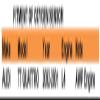 Oxygen Sensors for Audi 2002-2001 Quattro 1.8l 1 Pair Upper Under view 2