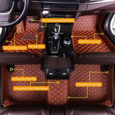 SureKit Custom Car Floor Mats for CX-9 72016-2019 Waterproof Anti-Skid Luxury Leather Full Coverage Liner Front Rear Mat/Set (Brown)