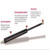 2Pcs Rear Back liftgate tailgate Hatch trunk Struts Lift Supports Compatible With 1999-2004 CONCORDE / 1999-2001 LHS (Note:) Shock Gas Spring Prop Rod view 2