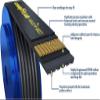 Goodyear Belts 1040310 Serpentine Belt, 4-Rib, 31" Length for 1981-2019 for 1992-2001 Acura & 2012-2016 BMW & 1990-2002 Chevrolet view 4