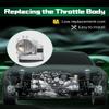 SCITOO Electronic Throttle Body Fit for BMW for 325i 2001-2005, TB1119 view 4