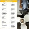 Outboard Upgrade Propeller Installation Hardware Tools Kit Fits for Yamaha Outboard 150-300 HP, Includes Thrust Washer, Spacer, Washer, Nut and Cotter Pin, Comparable to OEM Part Number 6E5-45987-01 view 2
