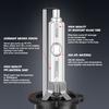 ELECTRONLUMEN D4S HID Xenon Headlight Bulbs 35W 6000K High Low Beam Replacement Headlamps - Cool White, Pack of 2 view 2