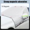 Eoacvey Car Front Windshield Cover, Ice Protection Foils, Winter Windshield Cover for Ice and Snow Sunshades Protector with Side Wing Mirror Cover for SUV Car, Four Seasons Use view 2