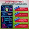 Cornhole Board Wraps | Neon Drinking Game Cornhole Wraps | Cornhole Decal 48.5x24.5 in | Waterproof 3M Vinyl with Air Release | Laminated & Easy-to-Apply Wraps | Ideal for Cornhole Enthusiasts view 3