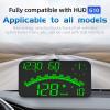 wiiyii Heads up Display for Cars Speedometer for Car, HUD Digital Speedometer for Car with Speed Alarm, Fatigue Driving Reminder, Upgraded 5.5" large-screen, Heads up Display Suitable for All Vehicles view 4