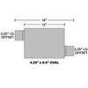 Rumble Exhaust Chambered Performance Muffler R32443: Offset/Offset, 2.25" / 2.25" Inlet/Outlet, 4.25 x 9.5 x 13 Oval, Stainless Steel, Classic American Muscle Sound view 4