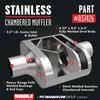 Rumble Exhaust Chambered Performance Muffler R37426: Center/Center, 2.5" / 2.5" Inlet/Outlet, 4.25 x 9.5 x 6.5 Oval, Stainless Steel, Classic American Muscle Sound view 3