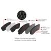Dynamic Friction Company Rear Brake Kit Fits 2015-2020 Cadillac Escalade view 3