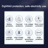 Niczu Pure Sine Wave 3500W 4000W 5000W 5500W 6000W 8000W Car Inverter DC 12V 24V 48V 60V 72V to AC 220V Power Voltage Converter with Digital Display Screen,5500W-12V view 4