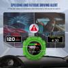 MR CARTOOL GPS Slope Meter Digital Inclinometer Car Speedeometer HUD Head Up Display for Off-Road Vehicles (M95, M95) view 2