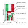 CANTENDO 3Pack Italy Flag Decal - Italy Flags Reflective Vinyl Car Stickers - for Car Window Bumper Waterproof Sticker (12 x 8.5 Inch) view 2