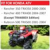 Fuel Gauge Gas Cap for Honda Rancher 350 Rancher 400 Rubicon 500 17504-HN5-671 view 2