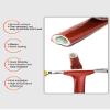 Alioncar 1"(25.4mm) ID Fire Sleeve Heat Sleeve Heat Shielded Fire Thermo Armor Silicone Coated Fiberglass for Automotive Hose Lines & Electrical Wiring,3.3 feet(Red) view 3