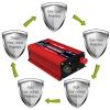 ROGHA Power Inverter 12v to 110v 220v, Power Converter Dc to Ac Converter with AC Outlets, 300 watt Inverter for Car/RV/Home,Red-110V view 3