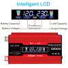 ROGHA Power Inverter 12v to 110v 220v, Power Converter Dc to Ac Converter with AC Outlets, 300 watt Inverter for Car/RV/Home,Red-110V view 4